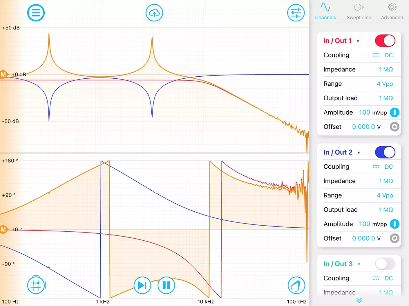 mokupro-fra-two-port-impedance-response.jpg